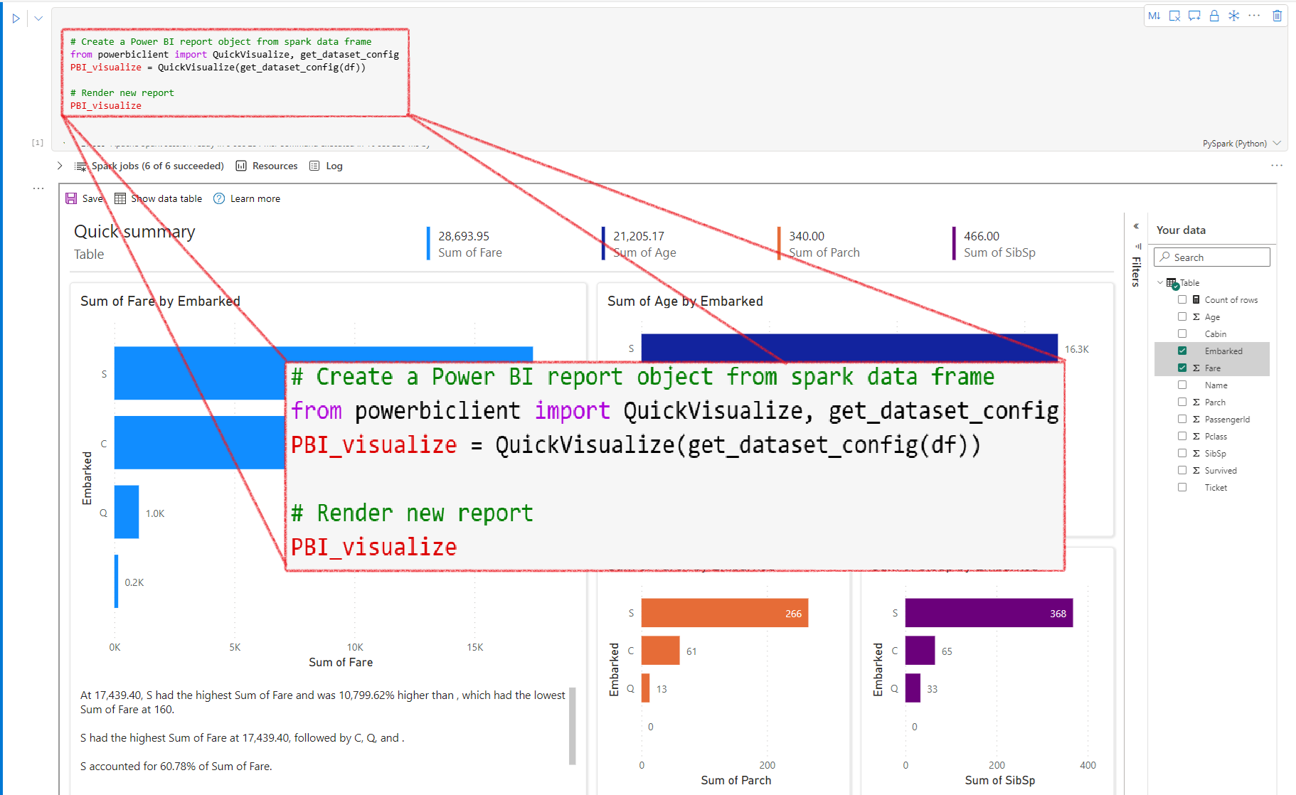 Power BI Report