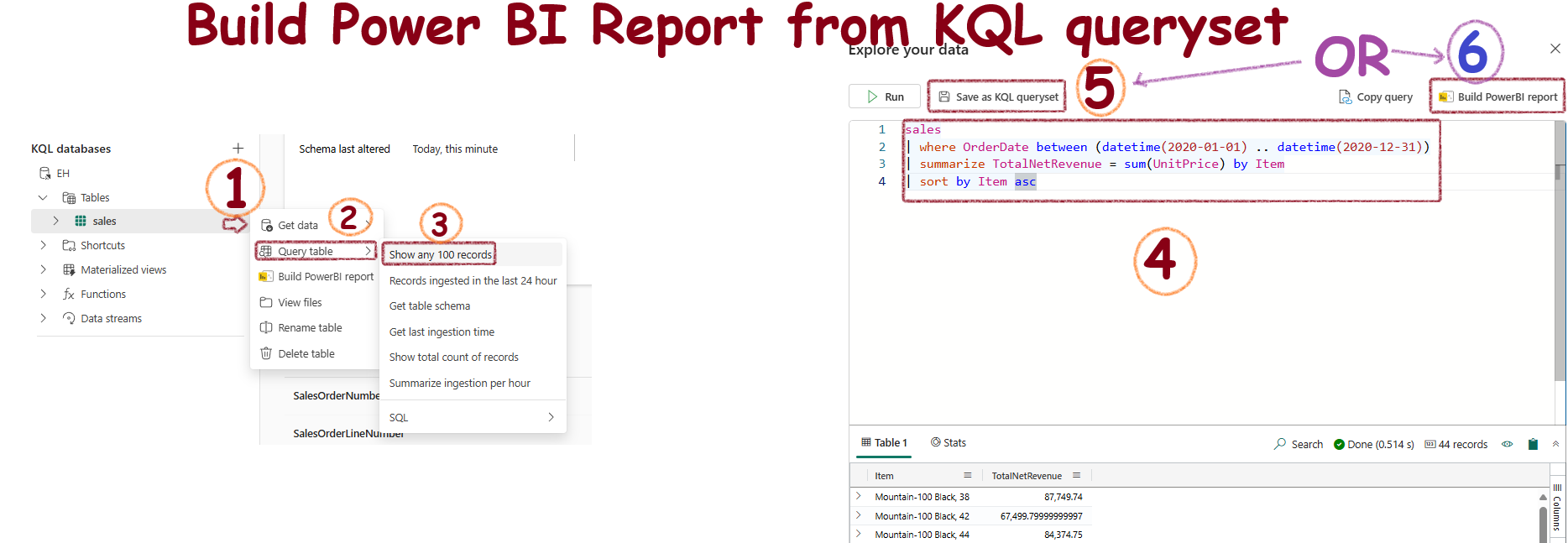 Power BI from KQL